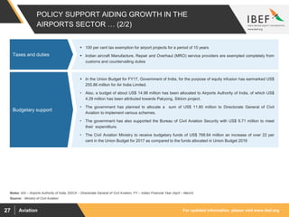 For updated information, please visit www.ibef.orgAviation27
 In the Union Budget for FY17, Government of India, for the purpose of equity infusion has earmarked US$
255.86 million for Air India Limited.
• Also, a budget of about US$ 14.98 million has been allocated to Airports Authority of India, of which US$
4.29 million has been attributed towards Pakyong, Sikkim project.
• The government has planned to allocate a sum of US$ 11.80 million to Directorate General of Civil
Aviation to implement various schemes.
• The government has also supported the Bureau of Civil Aviation Security with US$ 9.71 million to meet
their expenditure.
• The Civil Aviation Ministry to receive budgetary funds of US$ 768.64 million an increase of over 22 per
cent in the Union Budget for 2017 as compared to the funds allocated in Union Budget 2016
Rising private
participation and
Investments
 100 per cent tax exemption for airport projects for a period of 10 years
 Indian aircraft Manufacture, Repair and Overhaul (MRO) service providers are exempted completely from
customs and countervailing duties
Rising private
participation and
Investments
POLICY SUPPORT AIDING GROWTH IN THE
AIRPORTS SECTOR … (2/2)
Taxes and duties
Source: : Ministry of Civil Aviation
Budgetary support
Notes: AAI – Airports Authority of India, DGCA – Directorate General of Civil Aviation, FY – Indian Financial Year (April – March)
 
