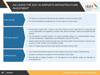For updated information, please visit www.ibef.orgAviation28
 Over 30 airport development projects are under progress across various regions in Northeast India
 AAI plans to develop over 20 airports in tier II and III cities in next 5 years
 The AAI plans to develop Guwahati as an inter-regional hub and Agartala, Imphal and Dibrugarh as
intra-regional hubs
Rising private
participation and
Investments
 The AAI plans to spend US$ 1.3 billion on non-metro projects over the 5 years (2013–17); mainly focusing
on the modernisation and upgradation of airports; New airports at Itanagar, Kohima and Gangtok are also
planned.
 The Government of Andhra Pradesh is to develop greenfield airports in six cities-Nizamabad, Nellore,
Kurnool, Ramagundam, Tadepalligudem and Kothagudem under the PPP model.
 Upfront subsidy has been proposed through which non-metro airports would be funded by imposing 2 per
cent levy on both domestic and international airfares.
 About 22 airports to get connected under regional connectivity scheme of AAI.
Rising private
participation and
Investments
Non-metro airports
 The AAI aims to bring around 250 airports under operation across the country by 2020
 The AAI has developed and upgraded over 23 metro airports in the last 5 years
Rising private
participation and
Investments
AAI LEADS THE WAY IN AIRPORTS INFRASTRUCTURE
INVESTMENT
Metro airports
Northeast India
 
