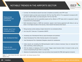 For updated information, please visit www.ibef.orgAviation20
 Currently, five international airports have been completed successfully under PPP mode
 Investment made by private sector during the 12th Five Year Plan (2012–17) is expected to increase by 69.1
per cent to US$ 9.3 billion over that during the 11th Five Year Plan
 Four existing airports and two greenfield projects will be offered on PPP basis which is expected to attract
investments from private players
 Delhi International Airport, a GMR led consortium, signed a land license agreement with Airbus to set up
India’s 1st full flight simulator at the Aerocity, Indira Gandhi International (IGI) Airport.
Rising private
participation and
Investments
 Rising business activity leading to higher demand for non-scheduled airlines
 As of July 2017, there are 112 operators (NSOP)
 Increasing use of development fees by airport developers and operators
 Airport Development Fee: Delhi, Mumbai airports to fund expansion
 User Development Fee: Hyderabad, Bengaluru airports for maintenance
 Indian airports are emulating the SEZ-aerotropolis model to enhance revenues; focus on revenues from
retail, advertising, vehicle parking, etc.
 With the initiative of displaying “Art for a cause,” Nagpur airport became India’s 1st airport to take up the
cause of empowering the girl child in a unique way.
 Absence of complementary meals in low-cost airlines have boosted the F&B retail segment at airports
Rising private
participation and
Investments
Rising private
participation and
Investments
Rising private
participation and
Investments
NOTABLE TRENDS IN THE AIRPORTS SECTOR
Rising private
participation and
Investments
Source: DGCA
Greater use of non-
scheduled airlines
Notes: FY – Indian Financial Year (April – March) NSOP – Non Schedule Operators Permit
User development fees
Focus on non-
aeronautical revenue
 