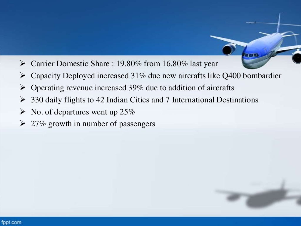 Indian Aviation Industry
