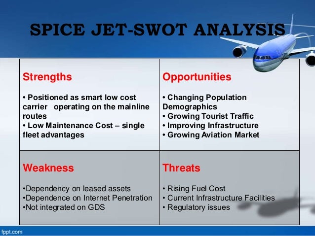 swot analysis of tv industry Free swot analysis template, method, free swot grid examples, for business strategy and planning, plus more free online business tools, tips, and training for. swot analysis of tv industry Free swot analysis template, method, free swot grid examples, for business strategy and planning, plus more free online business tools, tips, and training for.