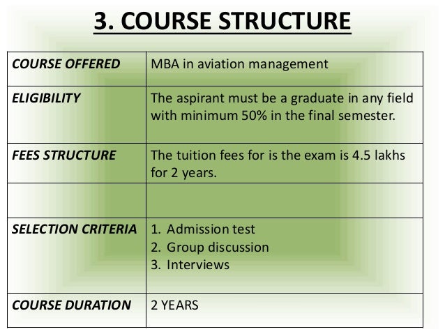 marketing management ppt for mba Foundations of strategic marketing management ppt @ mba.