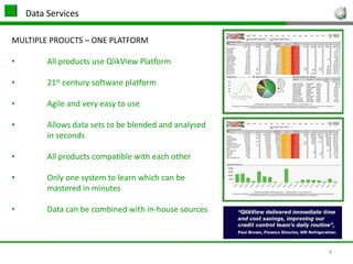 4Data ServicesMULTIPLE PROUCTS – ONE PLATFORM  	All products use QlikView Platform