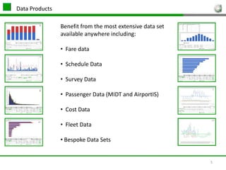  	21st century software platform