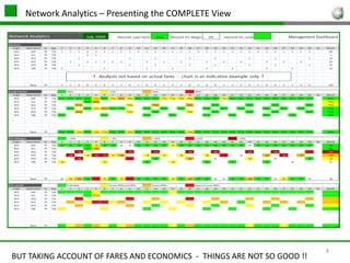    	All products compatible with each other 
