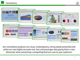    	Only one system to learn which can be 	mastered in minutes