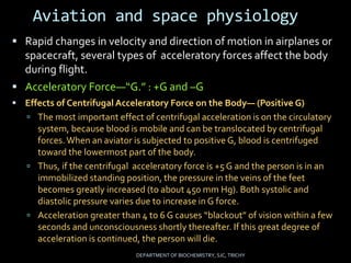 Introduction to Aviation and deep physiology | PPTX