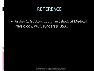 Introduction to Aviation and deep physiology | PPTX