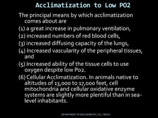 Introduction to Aviation and deep physiology | PPTX