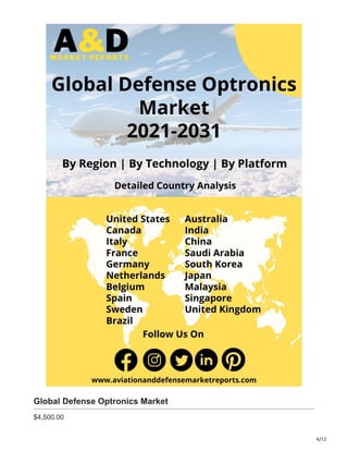 4/12
Global Defense Optronics Market
$4,500.00
 