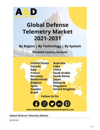 5/14
Global Defense Telemetry Market
$4,500.00
 