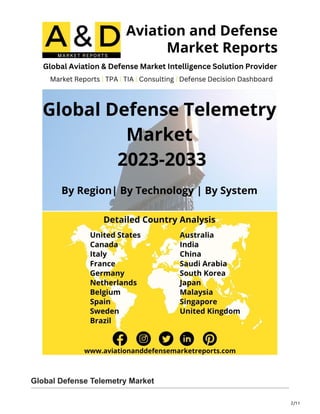 2/11
Global Defense Telemetry Market
 