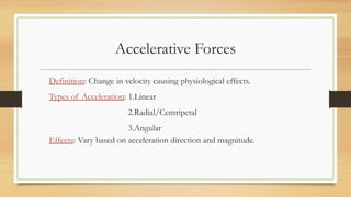 Aviation and space physiology topic ppt.pptx