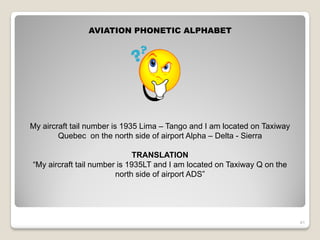AVIATION PHONETIC ALPHABET




My aircraft tail number is 1935 Lima – Tango and I am located on Taxiway
        Quebec on the north side of airport Alpha – Delta - Sierra

                              TRANSLATION
“My aircraft tail number is 1935LT and I am located on Taxiway Q on the
                        north side of airport ADS”




                                                                           41
 