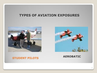 TYPES OF AVIATION EXPOSURES




                      AEROBATIC
STUDENT PILOTS


                                  5
 