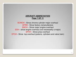 AIRCRAFT ABBREVIATION
                     Page 7 OF 11

     SCMOH - Since chrome cylinder major overhaul
           SFRM - Since factory remanufacture
           SMOH - Since major engine overhaul
   SOH - since engine overhaul (not necessarily a major)
               SPOH - Since prop overhaul
STOH - Since top overhaul (pistons, cylinders and valve train)




                                                                 54
 