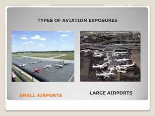 TYPES OF AVIATION EXPOSURES




                      LARGE AIRPORTS
SMALL AIRPORTS

                                       7
 