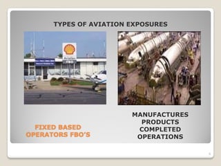 TYPES OF AVIATION EXPOSURES




                        MANUFACTURES
                          PRODUCTS
  FIXED BASED            COMPLETED
OPERATORS FBO’S          OPERATIONS

                                       8
 