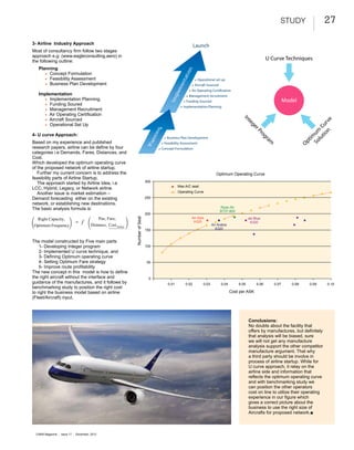 27study
3- Airline Industry Approach
Most of consultancy firm follow two stages
approach e.g: (www.eagleconsulting.aero) in
the following outline:
Planning
•  Concept Formulation
•  Feasibility Assessment
•  Business Plan Development
Implementation
•  Implementation Planning.
•  Funding Soured
•  Management Recruitment
• Air Operating Certification
• Aircraft Sourced
•  Operational Set Up
4- U curve Approach:
Based on my experience and published
research papers, airline can be define by four
categories i.e Demands, Fares, Distances, and
Cost.
Which developed the optimum operating curve
of the proposed network of airline startup.
Further my current concern is to address the
feasibility parts of Airline Startup.
The approach started by Airline Idea, i.e
LCC, Hybrid, Legacy, or Network airline.
Another issue is market estimation –
Demand forecasting either on the existing
network, or establishing new destinations.
The basic analysis formula is:
The model constructed by Five main parts
1- Developing Integer program
2- Implemented U curve technique, and
3- Defining Optimum operating curve
4- Setting Optimum Fare strategy
5- Improve route profitability
The new concept in this model is how to define
the right aircraft without the interface and
guidance of the manufactures, and it follows by
benchmarking study to position the right cost
to right the business model based on airline
(Fleet/Aircraft) input.
Conclusions:
No doubts about the facility that
offers by manufactures, but definitely
that analysis will be biased, sure
we will not get any manufacture
analysis support the other competitor
manufacture argument. That why
a third party should be involve in
process of airline startup. While for
U curve approach, it relay on the
airline side and information that
reflects the optimum operating curve
and with benchmarking study we
can position the other operators
cost on line to utilize their operating
experience in our figure which
gives a correct picture about the
business to use the right size of
Aircrafts for proposed network.■
U Curve Techniques
Model
IntegerProgram
Optim
um
Curve
Solution
Operational set up
Launch
Concept Formulation
Feasibility Assessment
Business Plan Development
Implementation Planning
Funding Sourced
Management recruitment
Air Operating Certiﬁcation
Aircraft Sourced
Implementation
Planning
Jet Blue
A320
Air Arabia
A320
Air Asia
A320
Ryan Air
B737-800
Max A/C seat
300
250
200
150
100
50
0
0.01 0.02 0.03 0.04 0.05 0.06 0.07 0.08 0.09 0.10
Operating Curve
NumberofSeat
Cost per ASK
Optimum Operating Curve
CAMA Magazine | issue 17 | December, 2012
 
