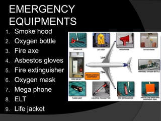 EMERGENCY
EQUIPMENTS
1. Smoke hood
2. Oxygen bottle
3. Fire axe
4. Asbestos gloves
5. Fire extinguisher
6. Oxygen mask
7. Mega phone
8. ELT
9. Life jacket
 