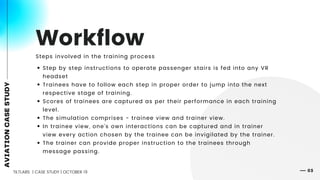 05
Workflow
Step by step instructions to operate passenger stairs is fed into any VR
headset
Trainees have to follow each step in proper order to jump into the next
respective stage of training.
Scores of trainees are captured as per their performance in each training
level.
The simulation comprises - trainee view and trainer view.
In trainee view, one’s own interactions can be captured and in trainer
view every action chosen by the trainee can be invigilated by the trainer.
The trainer can provide proper instruction to the trainees through
message passing.
Steps involved in the training process
TILTLABS | CASE STUDY | OCTOBER 19
AVIATIONCASESTUDY
 