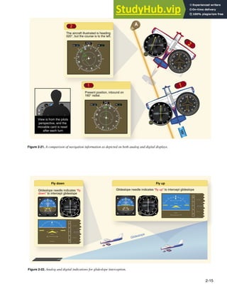 Aviation Handbook.pdf.pdf