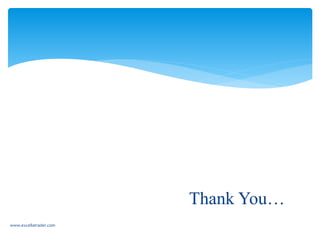 Thank You…
www.excellatrader.com
 