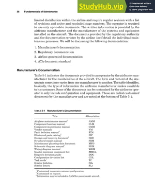 Mamd Aviation Maintenance Management.pdf