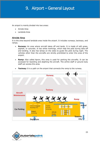 Aviation management tutorial | PDF