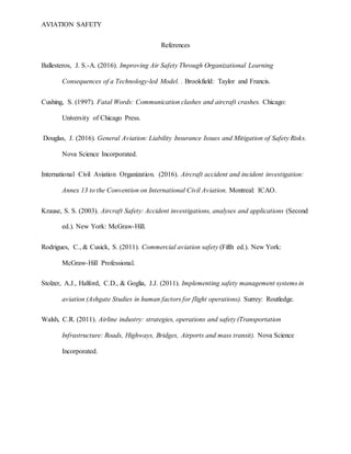 AVIATION SAFETY
References
Ballesteros, J. S.-A. (2016). Improving Air Safety Through Organizational Learning
Consequences of a Technology-led Model. . Brookfield: Taylor and Francis.
Cushing, S. (1997). Fatal Words: Communication clashes and aircraft crashes. Chicago:
University of Chicago Press.
Douglas, J. (2016). General Aviation: Liability Insurance Issues and Mitigation of Safety Risks.
Nova Science Incorporated.
International Civil Aviation Organization. (2016). Aircraft accident and incident investigation:
Annex 13 to the Convention on International Civil Aviation. Montreal: ICAO.
Krause, S. S. (2003). Aircraft Safety: Accident investigations, analyses and applications (Second
ed.). New York: McGraw-Hill.
Rodrigues, C., & Cusick, S. (2011). Commercial aviation safety (Fifth ed.). New York:
McGraw-Hill Professional.
Stolzer, A.J., Halford, C.D., & Goglia, J.J. (2011). Implementing safety management systems in
aviation (Ashgate Studies in human factors for flight operations). Surrey: Routledge.
Walsh, C.R. (2011). Airline industry: strategies, operations and safety (Transportation
Infrastructure: Roads, Highways, Bridges, Airports and mass transit). Nova Science
Incorporated.
 