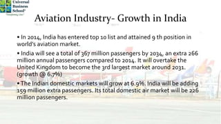 Aviation sector of India in 2017 | PPTX