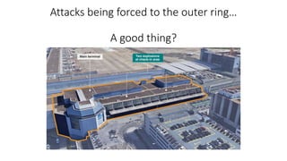 Attacks being forced to the outer ring…
A good thing?
 