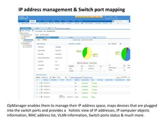 Opmanager End Device Map US based Aviation Service Company uses ManageEngine OpManager to manage ...