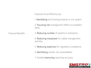 Aviation SMS Software for Airlines & Airports | PPTX