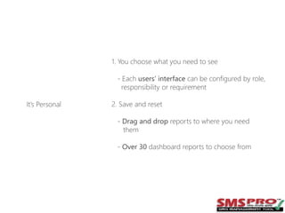 Aviation SMS Software for Airlines & Airports | PPTX