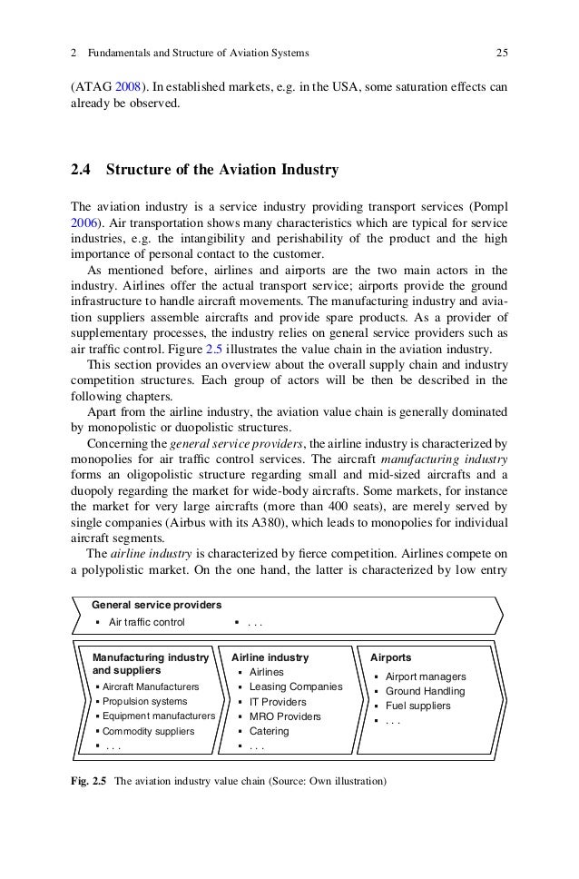 airline customer service