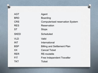 AGT Agent
BRD Boarding
CRS Computerised reservation System
RES Reservation
ST Stops
SKED Scheduled
VLD Valid
INT International
BSP Billing and Settlement Plan
XX Cancel Ticket
RER RE-routable
FIT Free Independent Traveller
TKT Ticket
 