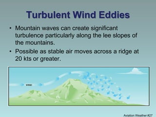 Aviation Weather #27
Turbulent Wind Eddies
• Mountain waves can create significant
turbulence particularly along the lee slopes of
the mountains.
• Possible as stable air moves across a ridge at
20 kts or greater.
 