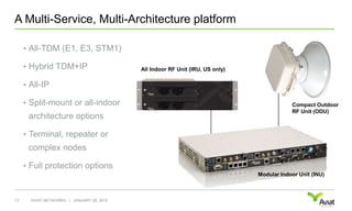 A Multi-Service, Multi-Architecture platformAll-TDM (E1, E3, STM1)Hybrid TDM+IPAll-IPSplit-mount or all-indoor architecture optionsTerminal, repeater or complex nodesFull protection optionsJANUARY 28, 201015AVIAT NETWORKS   |All Indoor RF Unit (IRU, US only)Compact OutdoorRF Unit (ODU)Modular Indoor Unit (INU)