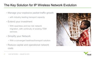 The Key Solution for IP Wireless Network EvolutionManage your explosive packet traffic growth with industry leading transport capacityExtend your investment With seamless and low risk network migration, with continuity of existing TDM servicesSimplify your Network With a converged backhaul/transport solutionReduce capital and operational network costsJANUARY 28, 201021AVIAT NETWORKS   |
