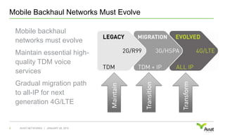Mobile Backhaul Networks Must EvolveMobile backhaul networks must evolveMaintain essential high- quality TDM voice servicesGradual migration path to all-IP for next generation 4G/LTEJANUARY 28, 20108AVIAT NETWORKS   |TransitionMaintainTransform