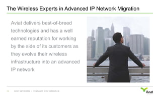 Aviat Networks Corporate Presentation | PDF