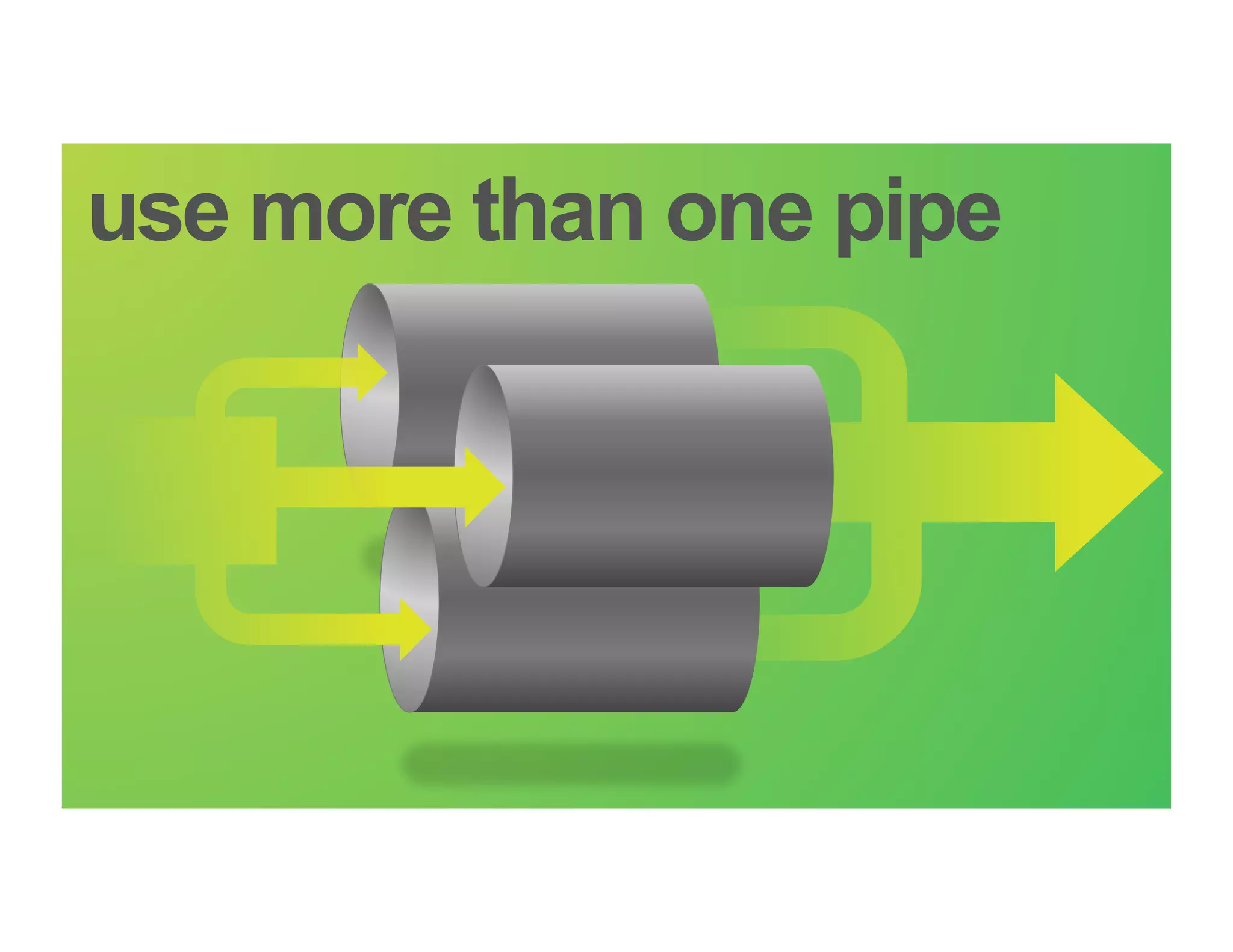 use more than one pipe
Use more than one pipe




16   AVIAT NETWORKS | NOVEMBER 2011
 