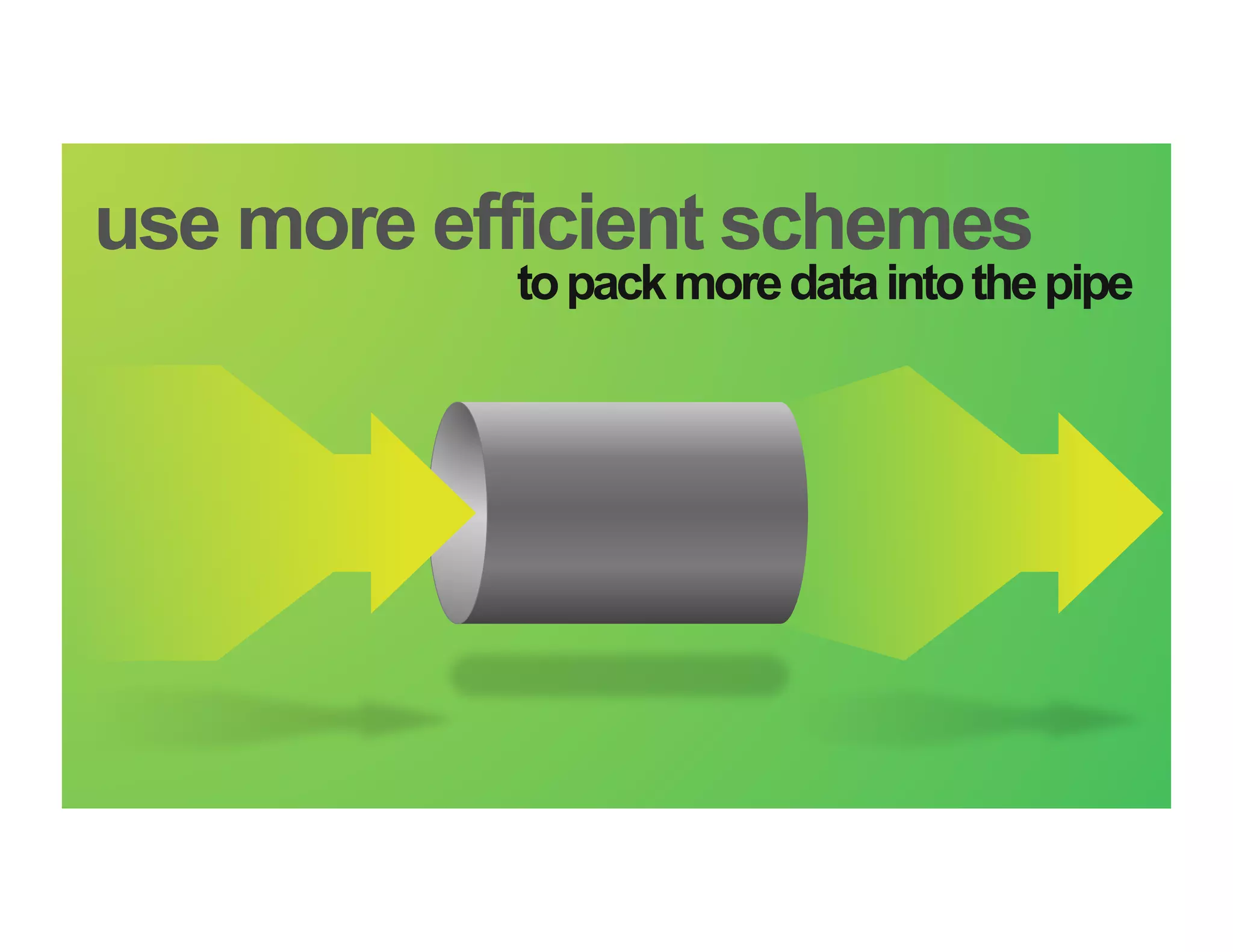 use more efficient schemes
How Bigger get more data through the pipe?
Get acan you Pipe!

                                     to pack more data into the pipe




9   AVIAT NETWORKS | NOVEMBER 2011
 