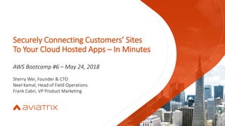 Securely Connecting Customers’ Sites
To Your Cloud Hosted Apps – In Minutes
AWS Bootcamp #6 – May 24, 2018
Sherry Wei, Founder & CTO
Neel Kamal, Head of Field Operations
Frank Cabri, VP Product Marketing
 