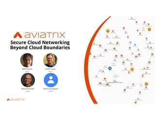 Secure Cloud Networking
Beyond Cloud Boundaries
 