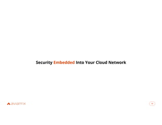 13
13
Security Embedded Into Your Cloud Network
 