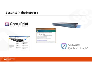 Security in the Network
 