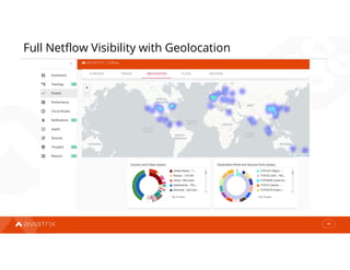 Full Netflow Visibility with Geolocation
43
 