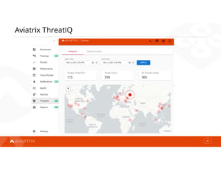 Aviatrix ThreatIQ
44
 
